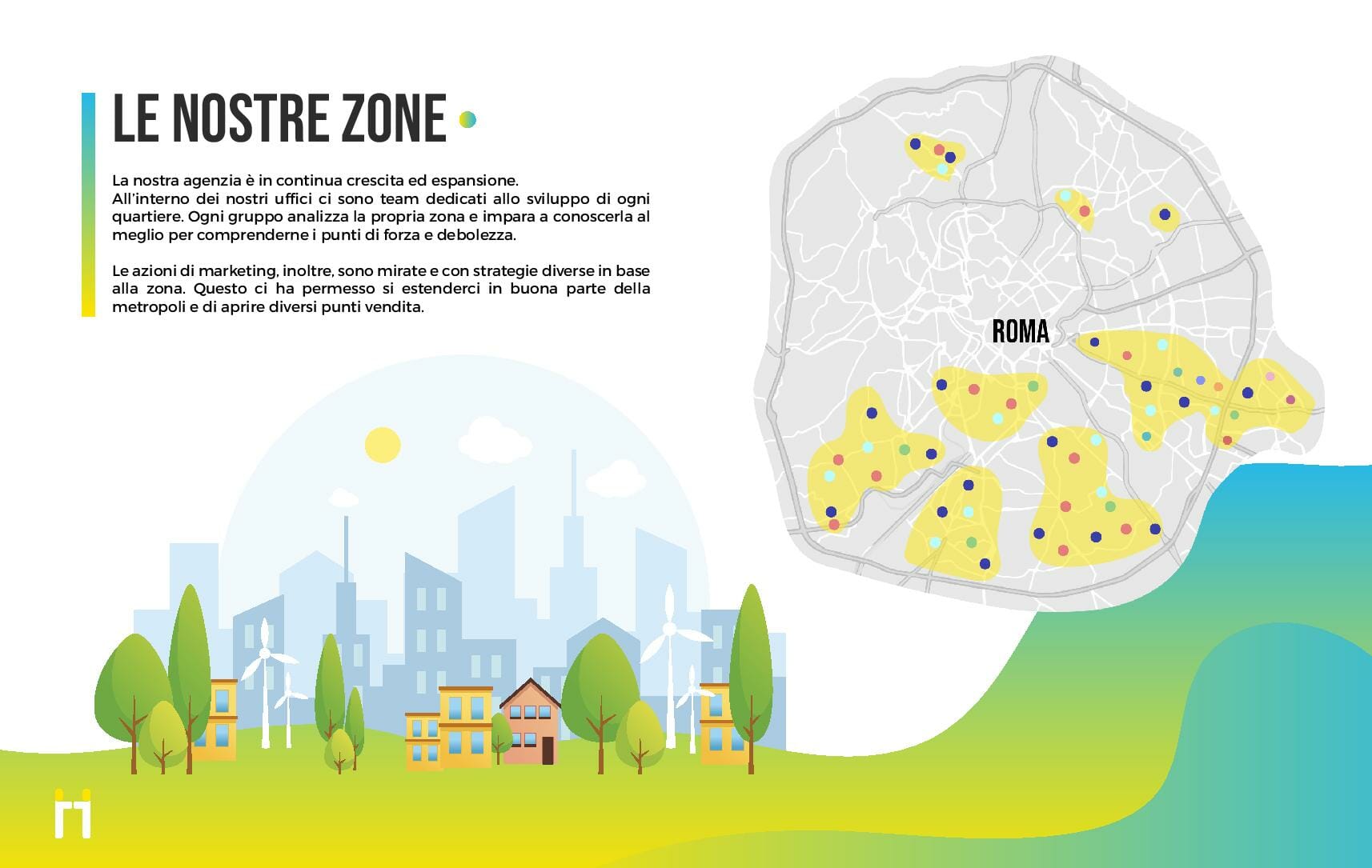 homeplacegroup circolo chigi 